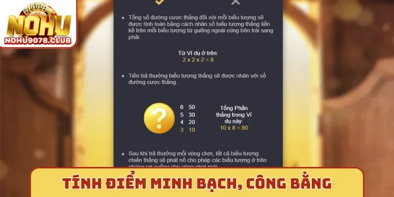 Tính điểm minh bạch, công bằng